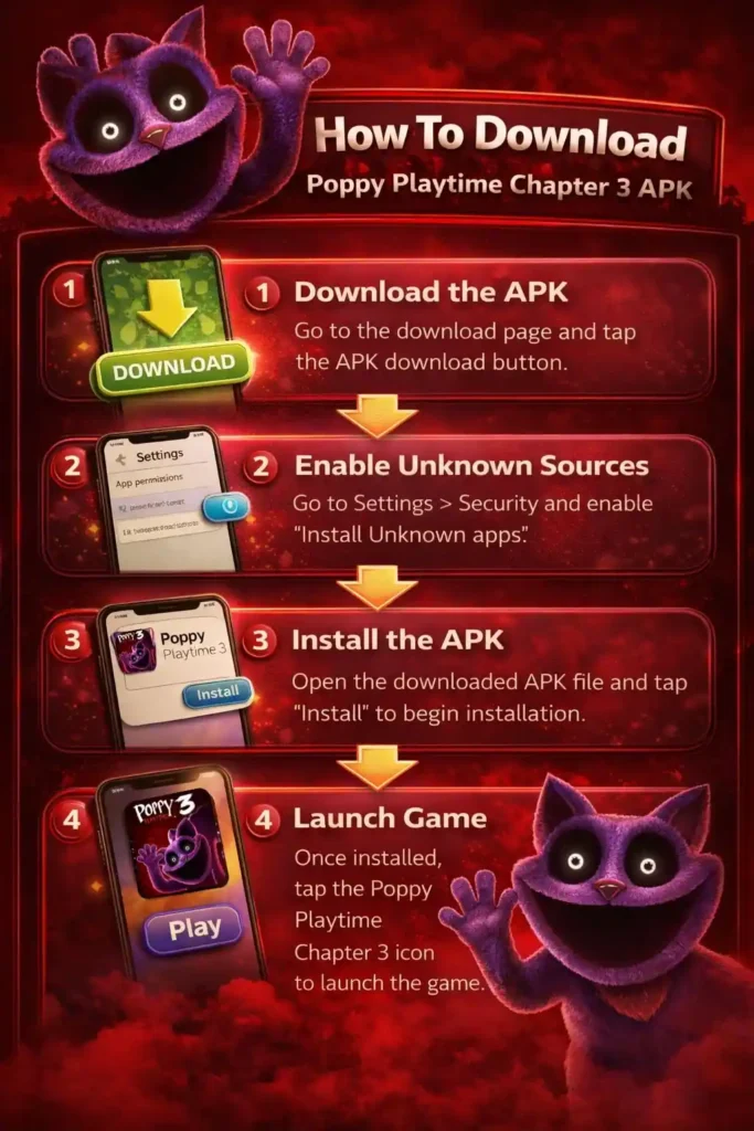 steps to download infographic
